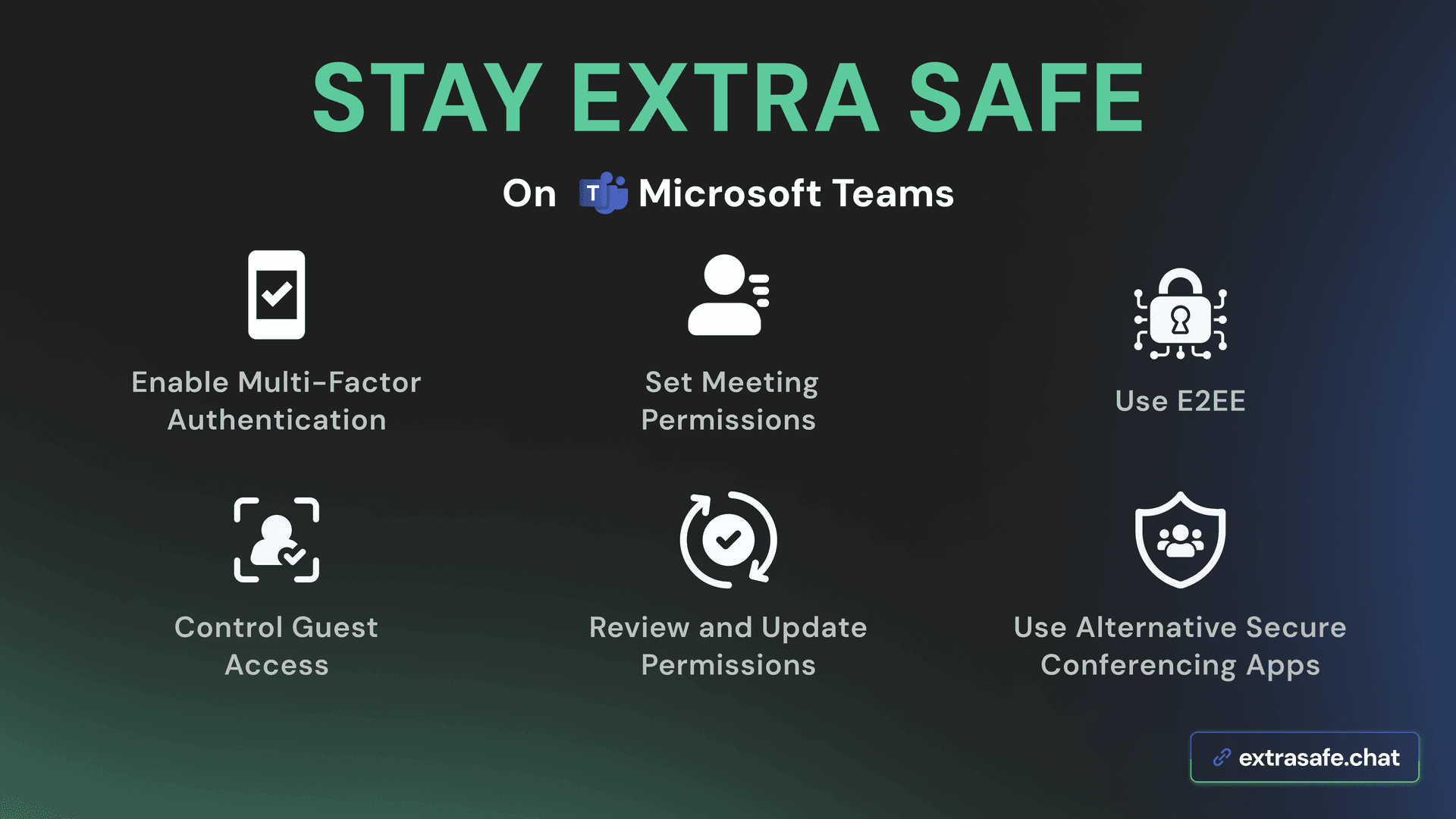 Safety Measures While On Microsoft Teams