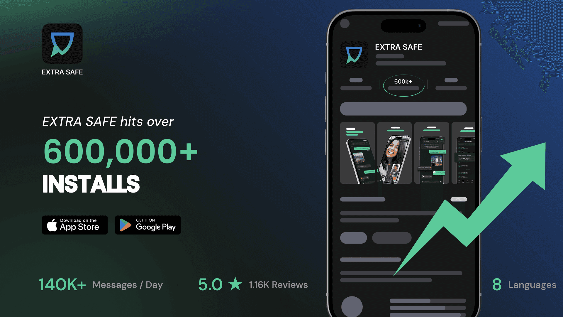 EXTRA SAFE hits over 600,000 installs