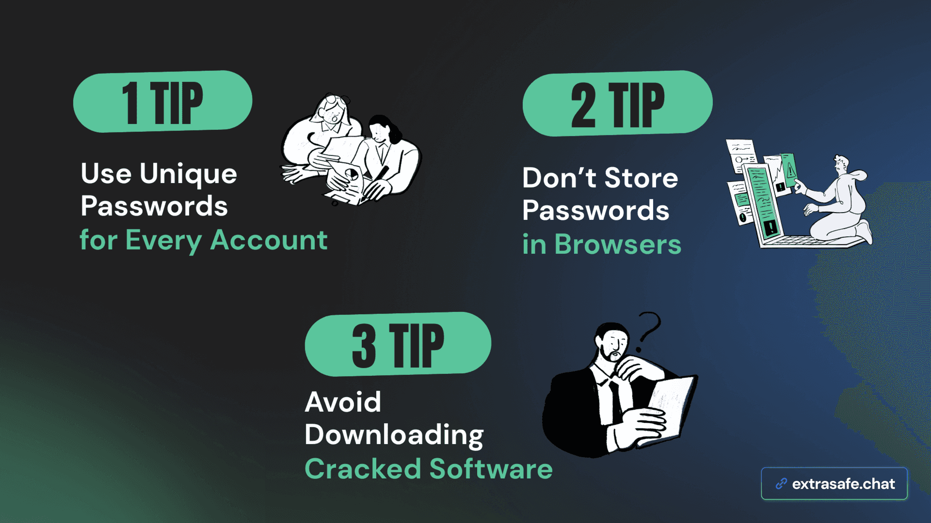 Tips 1-3 