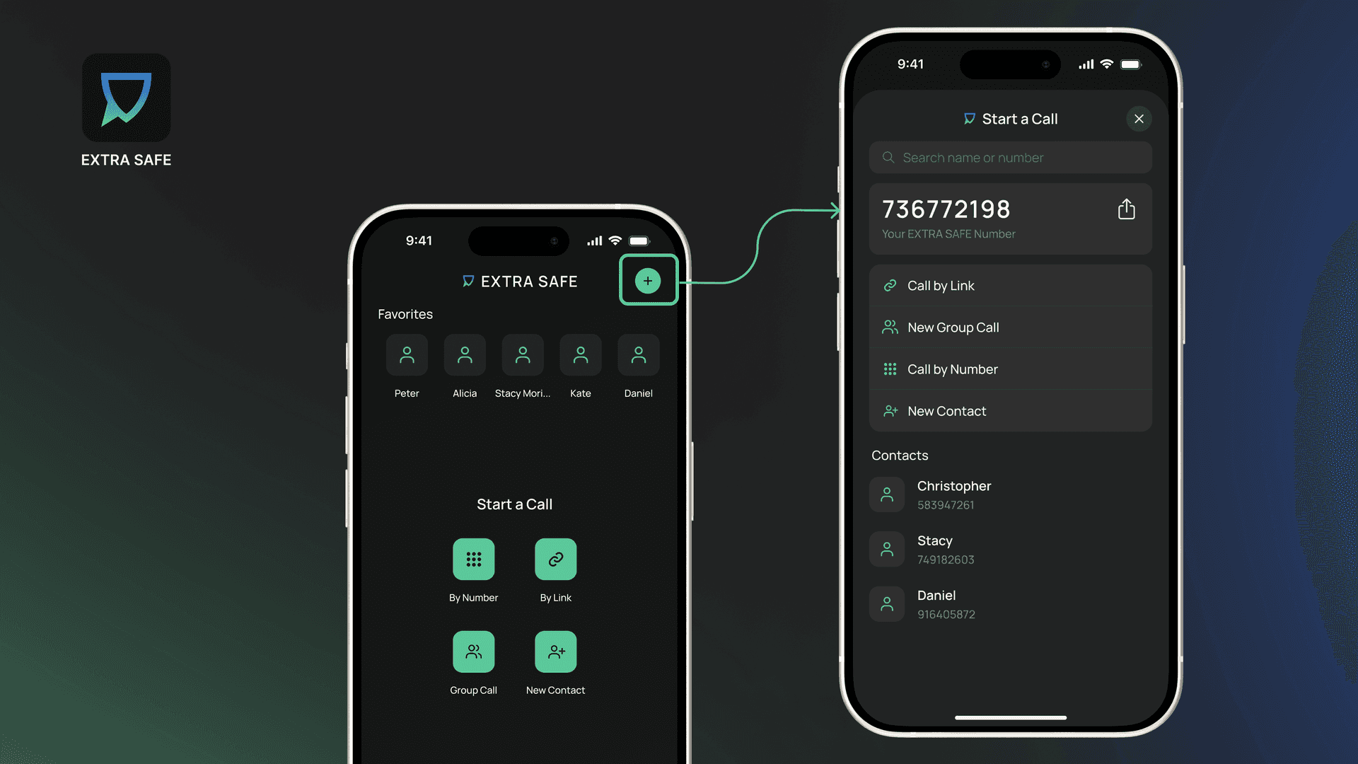 Start a secure call in EXTRA CHAT in multiple ways