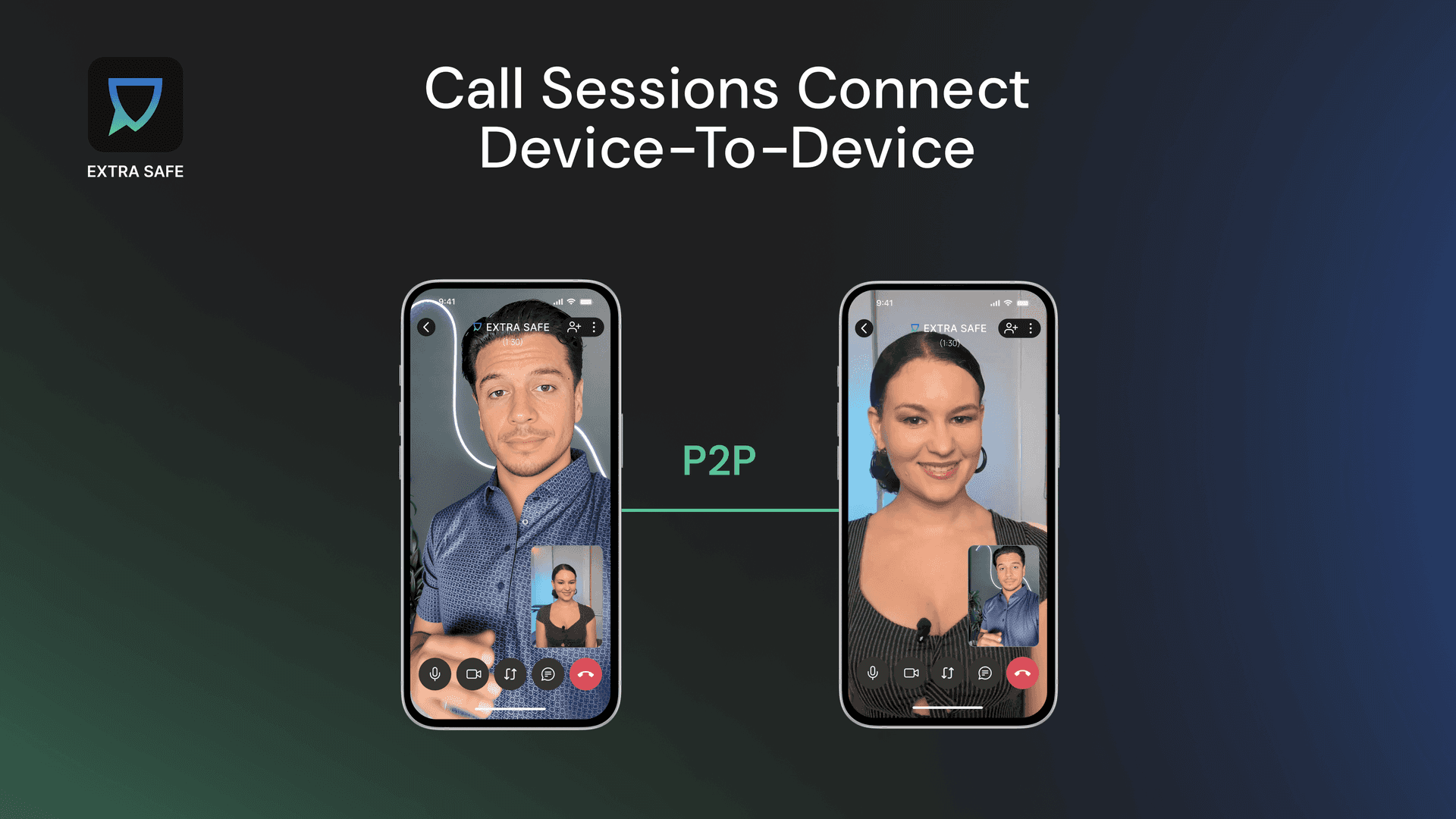 Call sessions connect device-to-device