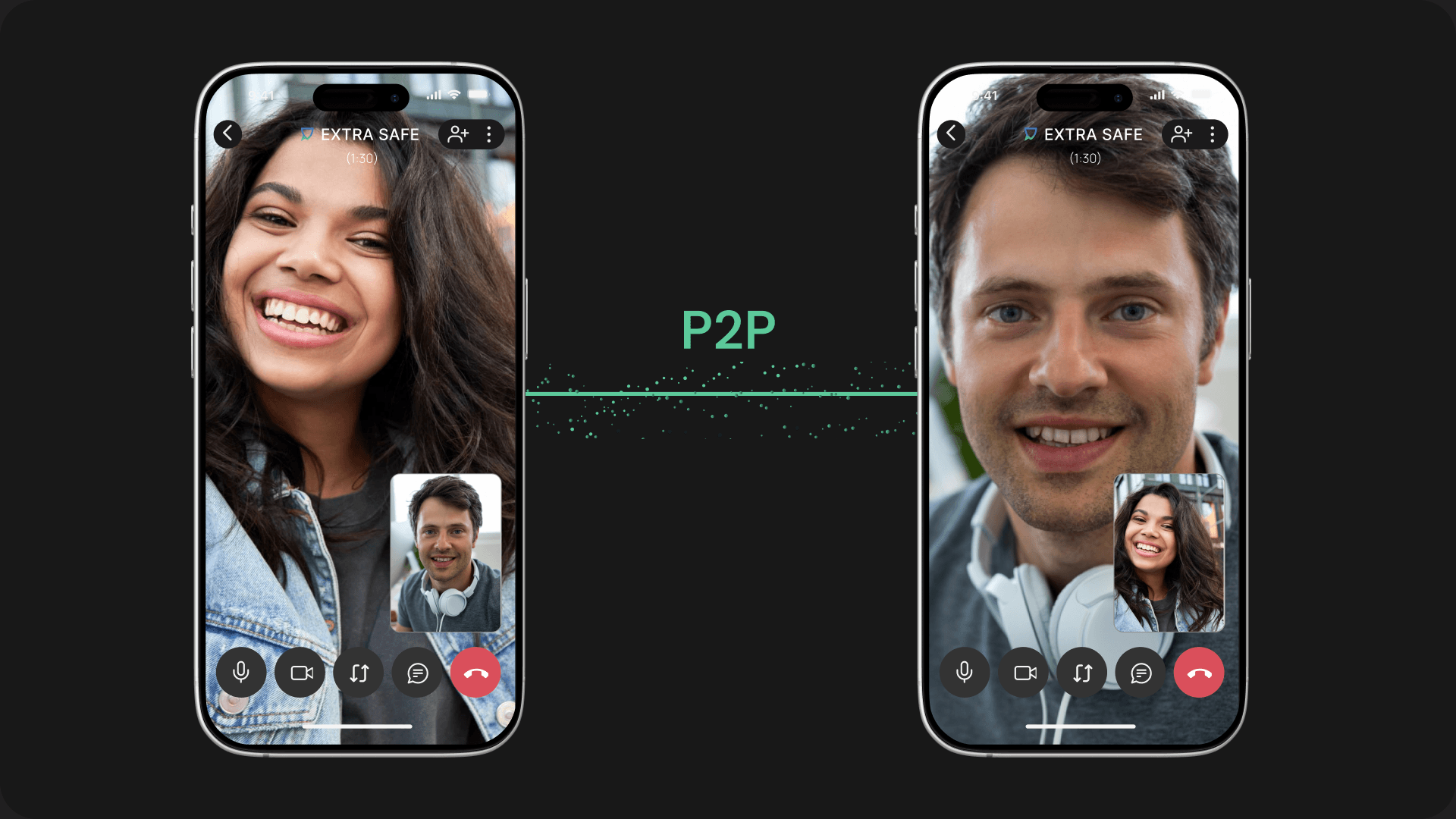 Illustration of a direct peer-to-peer call between two EXTRA SAFE users