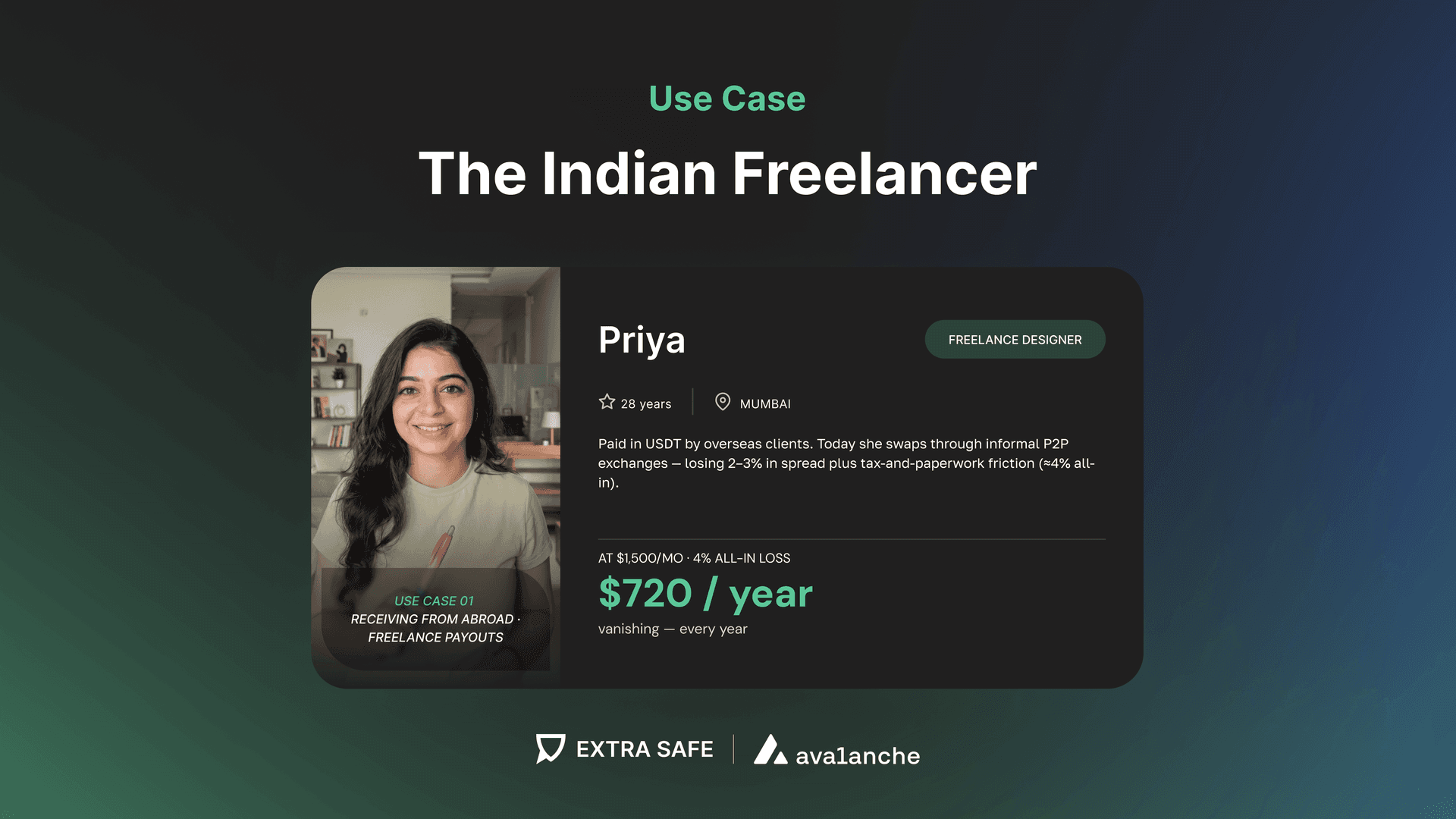 Use case: the indian freelancer
